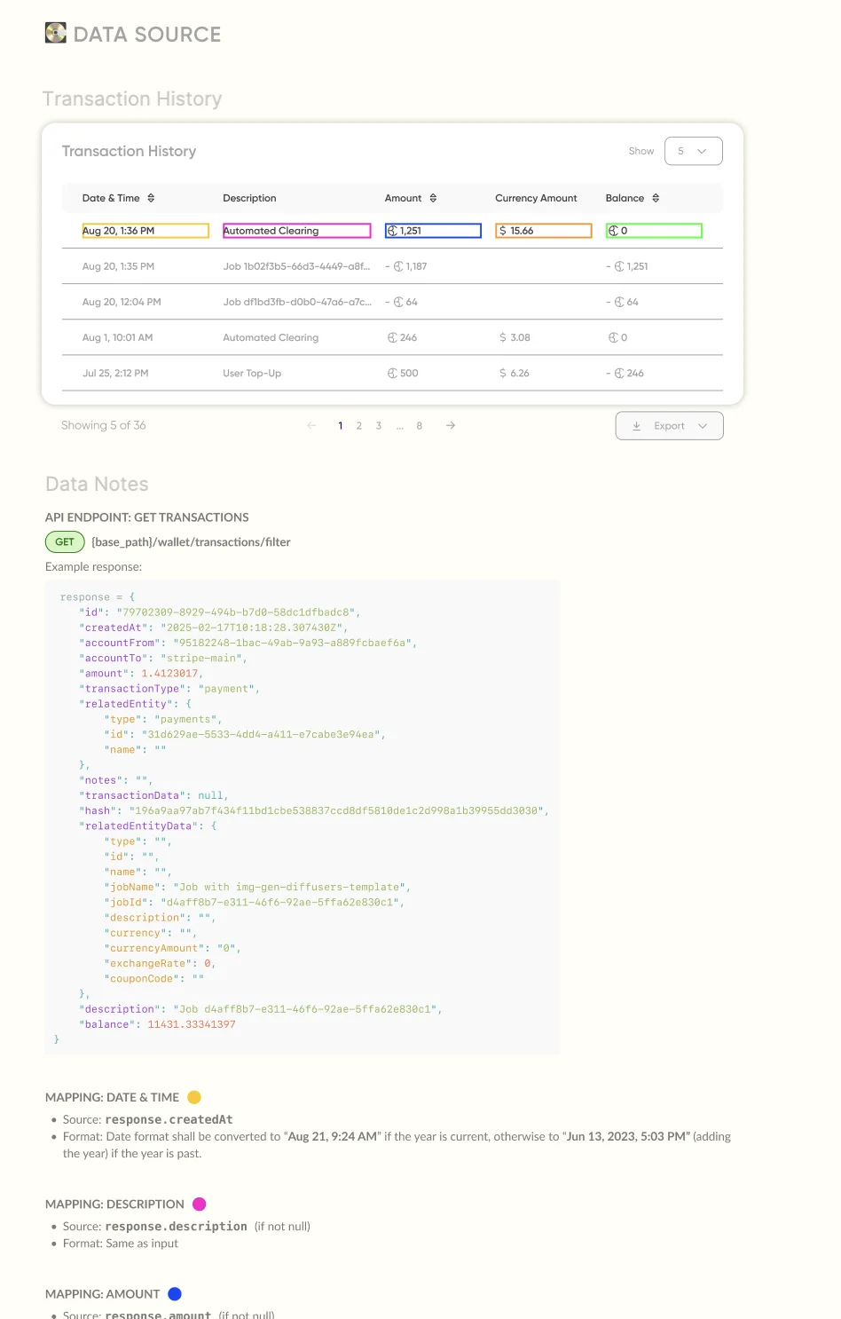 ByteNite Console v2 data source flow